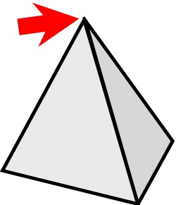 Apex of pyramid